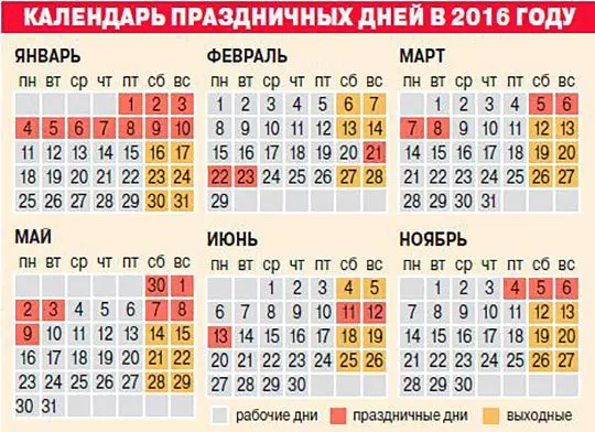 Какие будут рабочие и нерабочие дни в 2018 году. Календарь Какие будут рабочие и нерабочие дни в 2018 году. Календарь