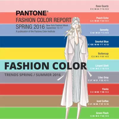 Модные цвета весна – лето 2016 года в одежде
