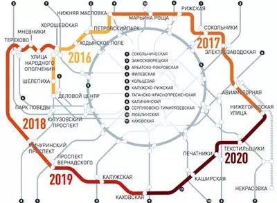 Какие станции метро откроются в 2016 году в Москве, схема 
