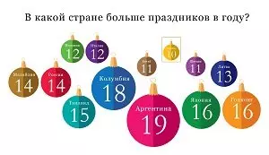 4 ноября переносы на 2015 год
