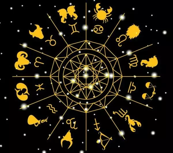 Подробный гороскоп на 2019 по знакам зодиака и по году рождения