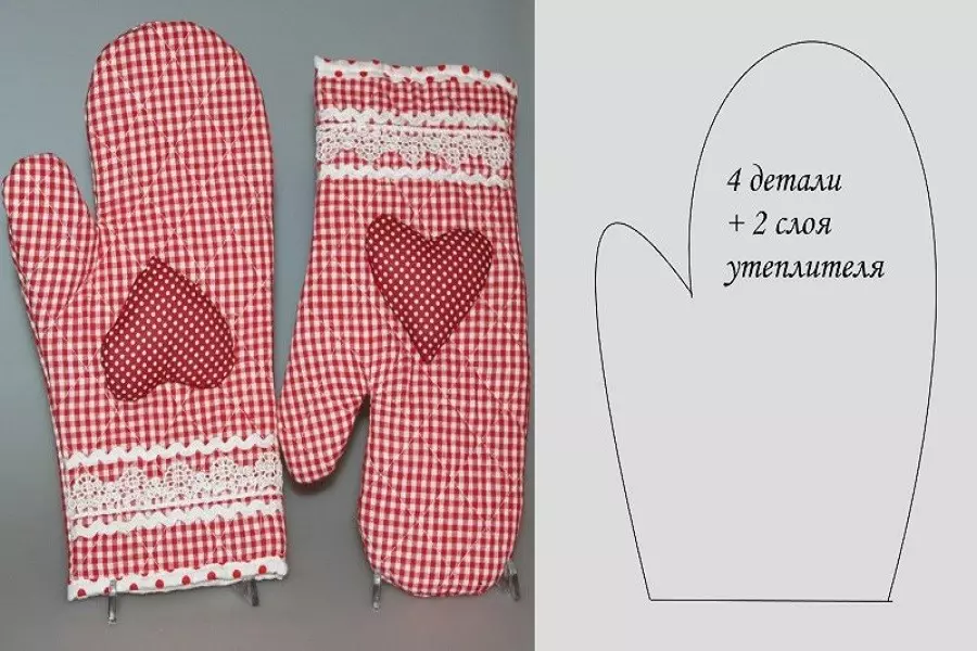Пошаговые инструкции пошива кухонных прихваток из ткани своими руками