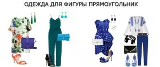 одежда для фигуры прямоугольников