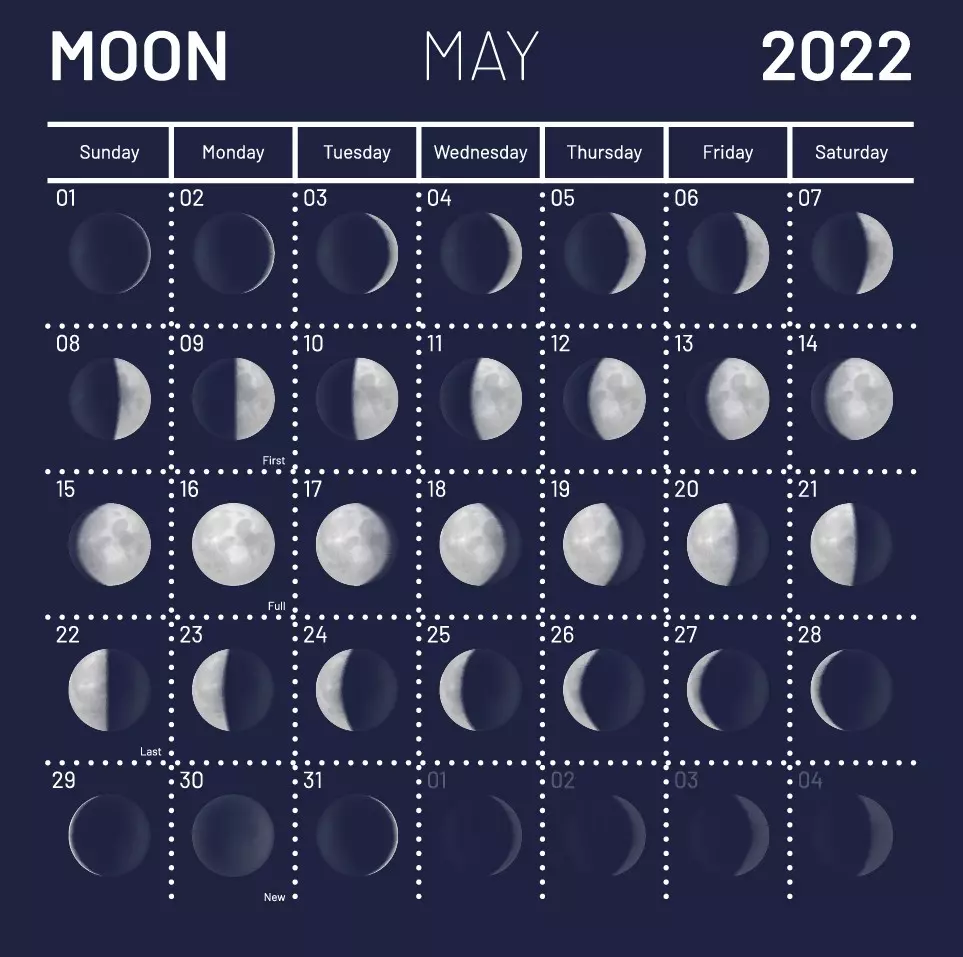 Лунный календарь красоты и тренды маникюра в мае 2023 года