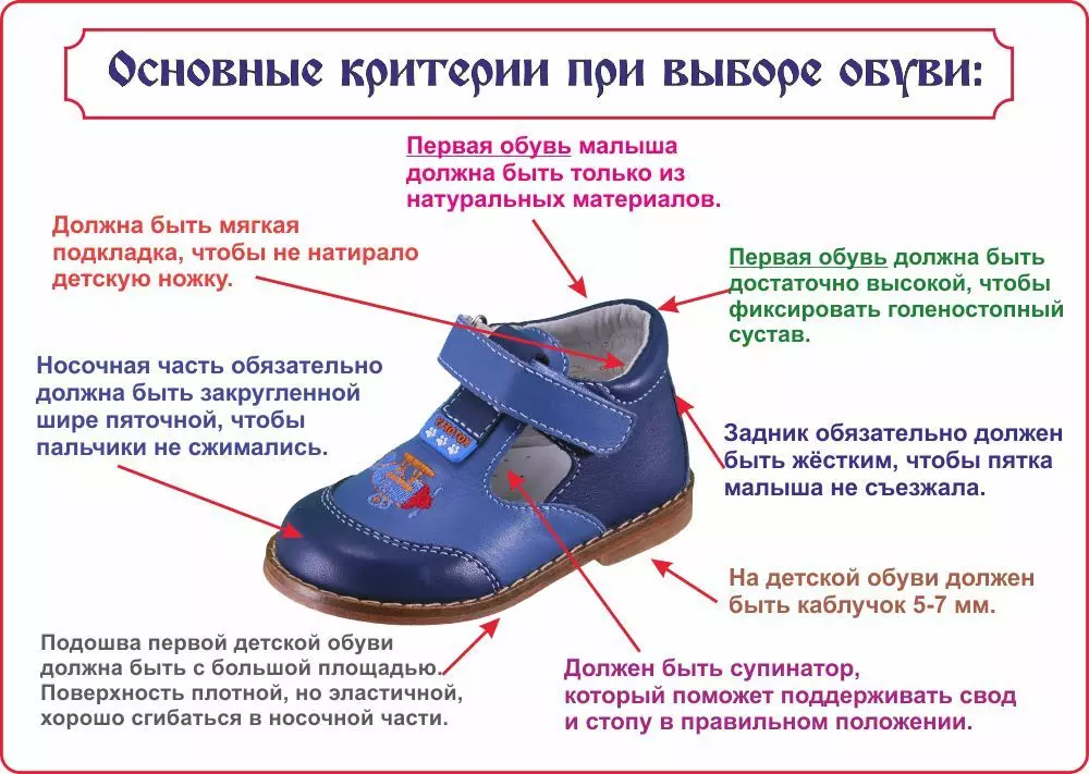 Модные сандалии лета 2023 года